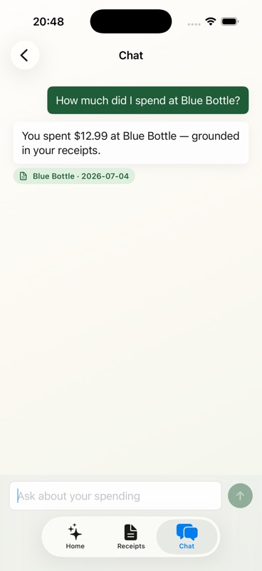 Slipsee chat answering “How much did I spend at Blue Bottle?” with the exact amount, citing the source receipt