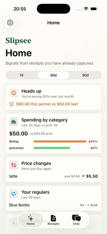 Slipsee home screen showing spending signals: a heads-up that this month is pacing over last, spending by category, and price changes on items you buy again